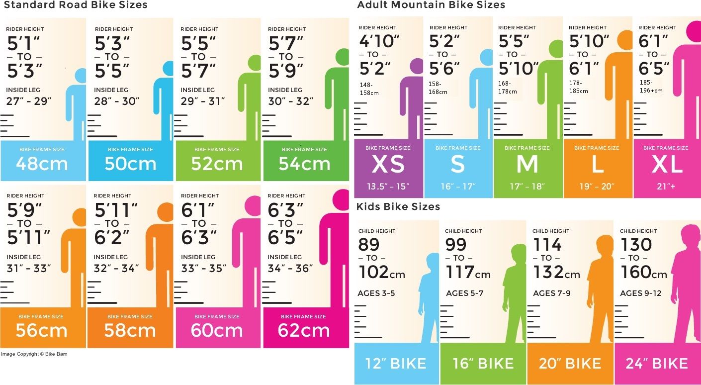 correct bike size for kid