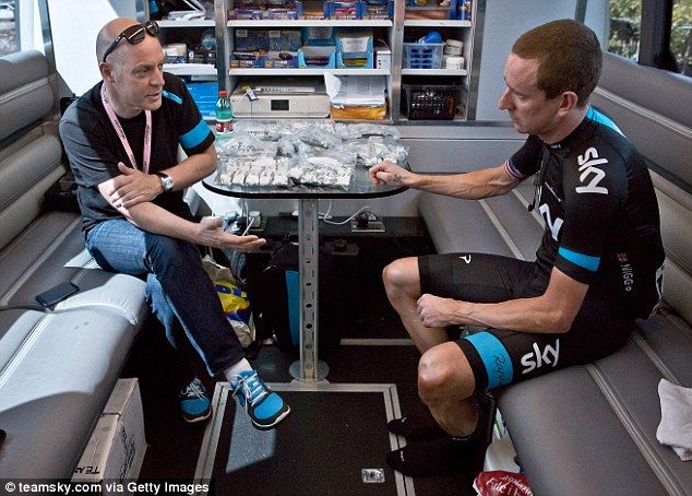 wiggins and brailsford