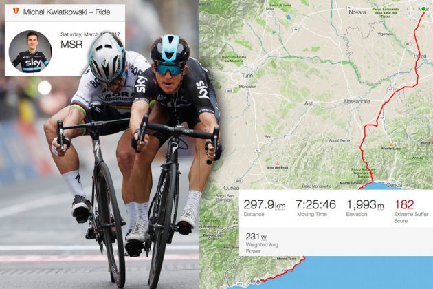 watts measurement in cycling