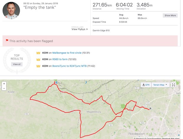 average cycling speed