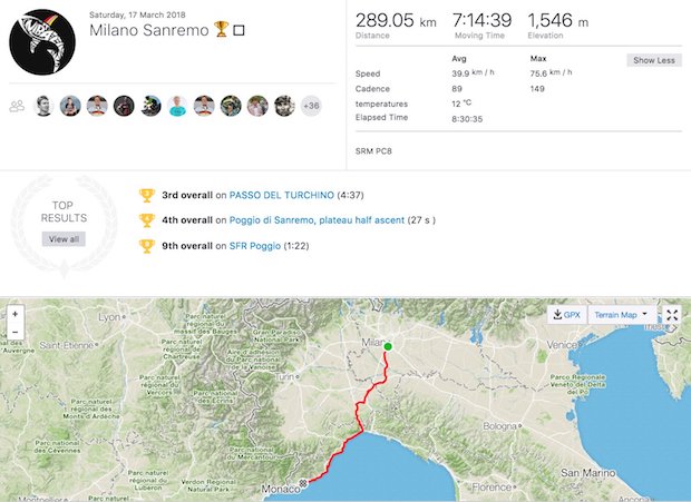 nibali milan-sanremo ride on strava