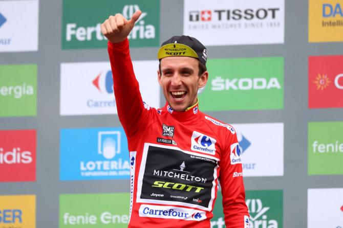 Simon Yates vuelta 2018