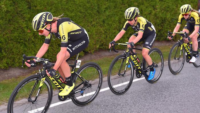 Mitchelton scott tour de best sale france team