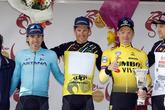 Jakob Fuglsang wins Vuelta a Andalucia 2019