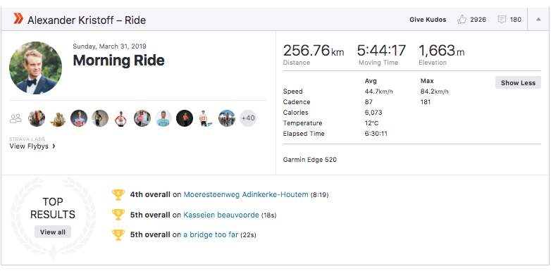 Alexander Kristoff strava ride gent wevelgem 2019