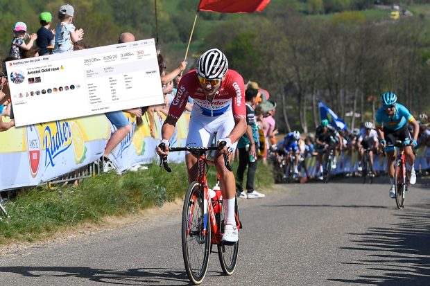 Mathieu van der Poel strava amstel gold race