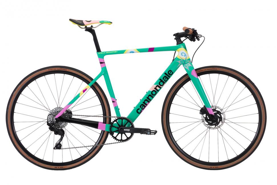 Cannondale 18 hot sale