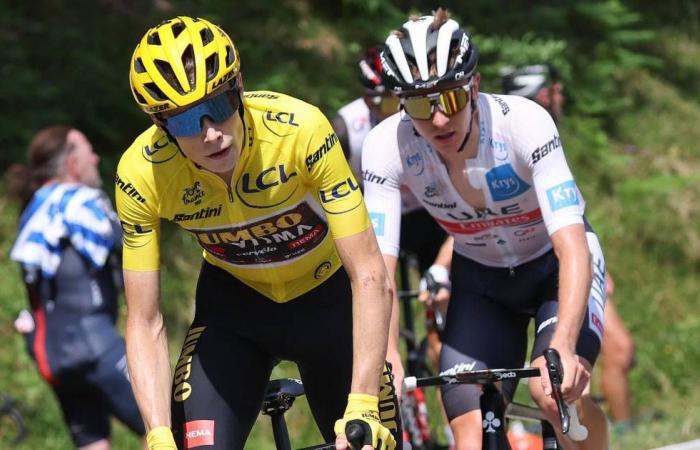 The top 4 contenders for the Tour de France 2023