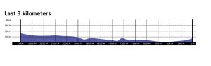 Tour de Escandinavia 2022 - Vista previa de la ruta de la Batalla del norte