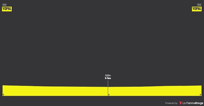 (cycling.today)