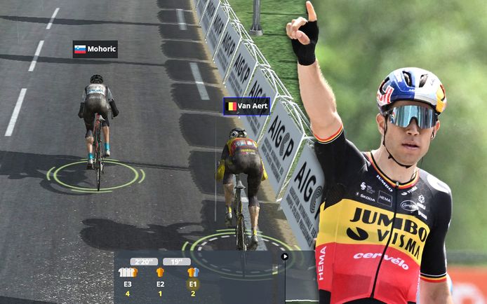 Pro Cycling Manager 2023 - Pro Cyclist Gameplay 